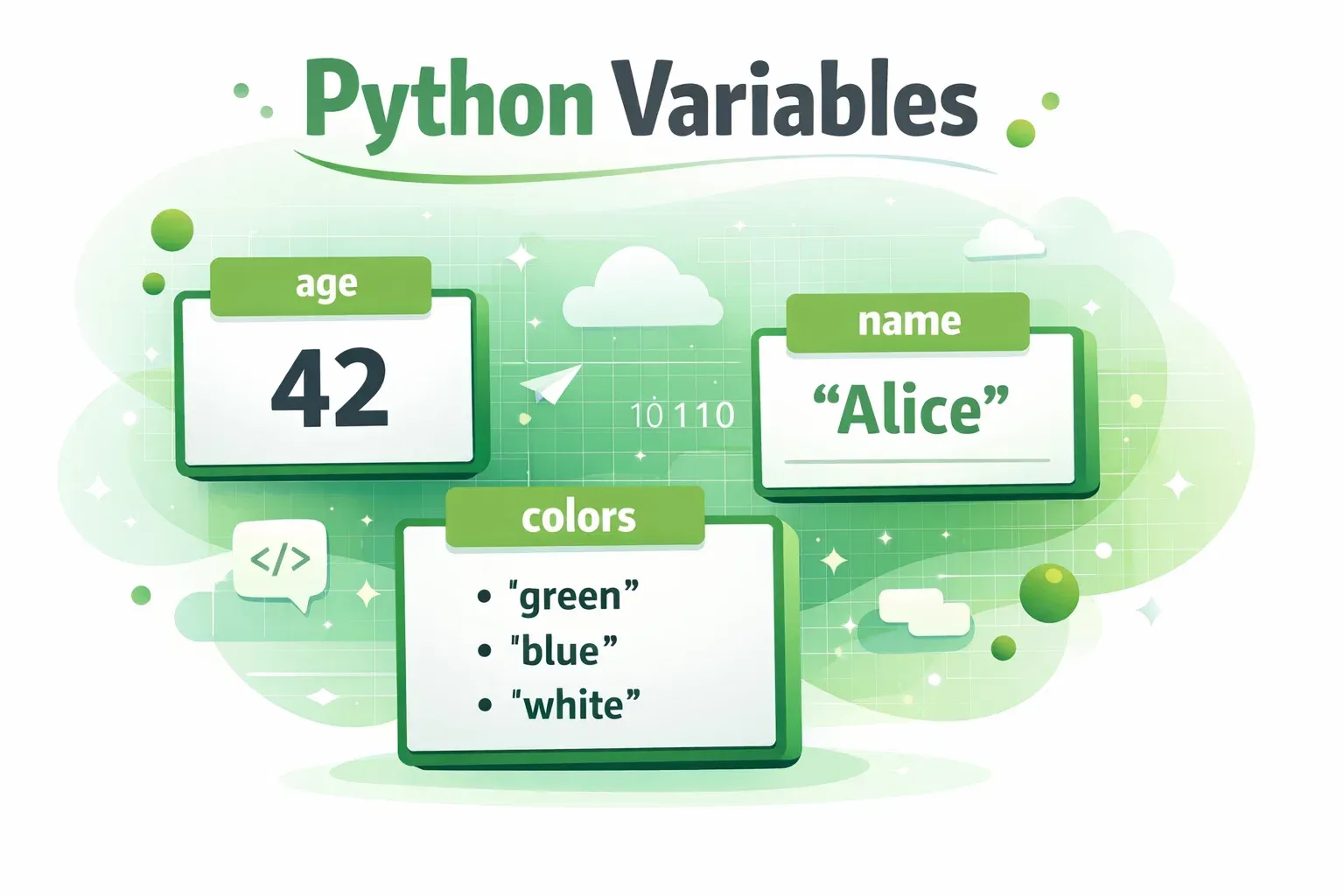 Python Variables and Data Types Explained