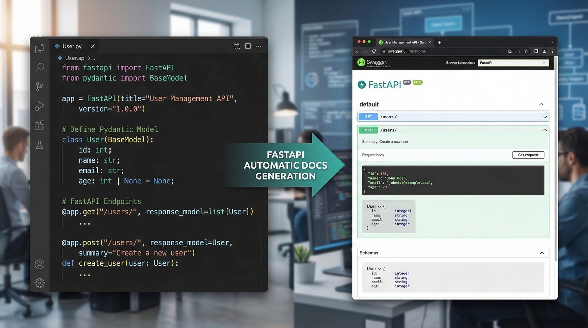 FastAPI Tutorial Modern Python API Development 2026