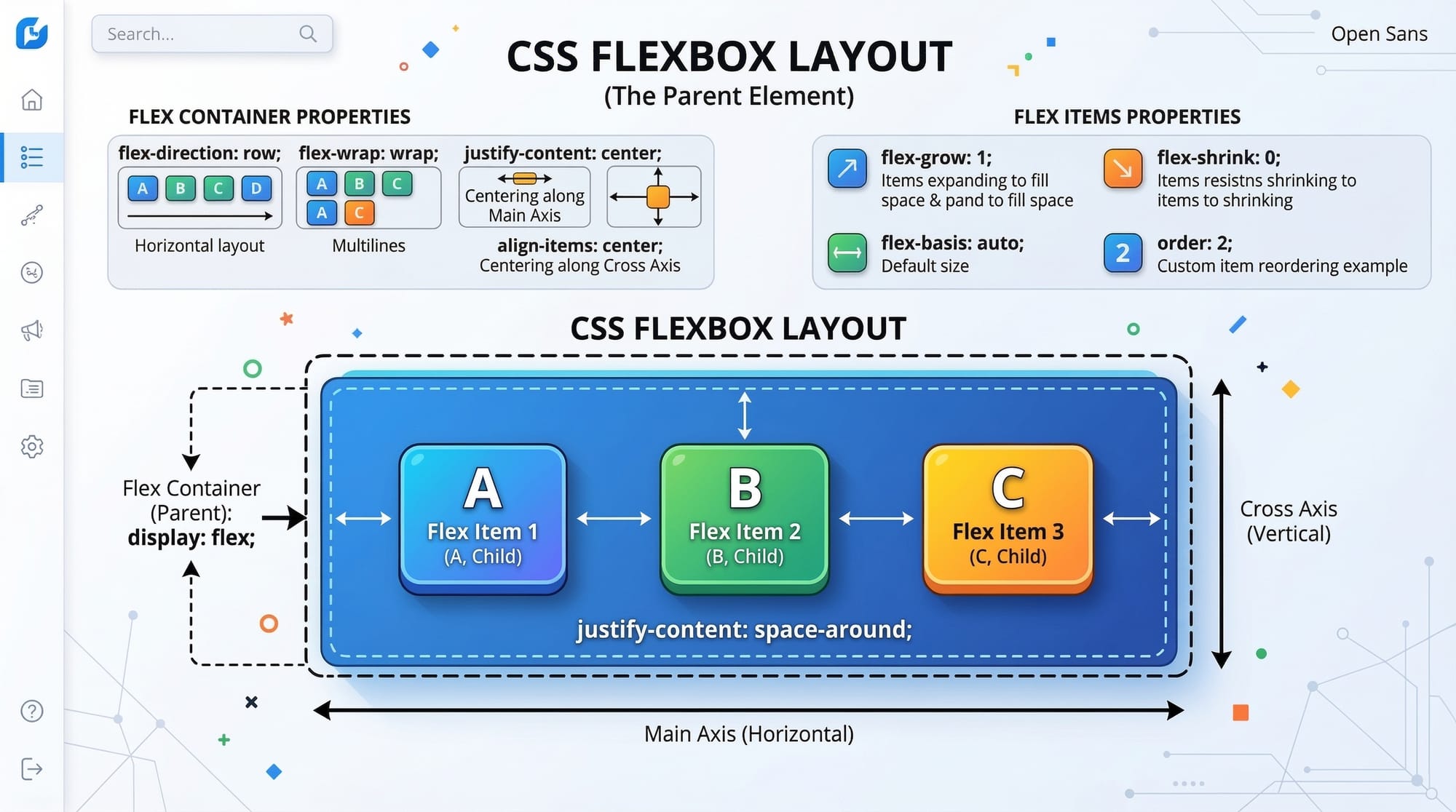 CSS Flexbox Layout  Container & Item Properties