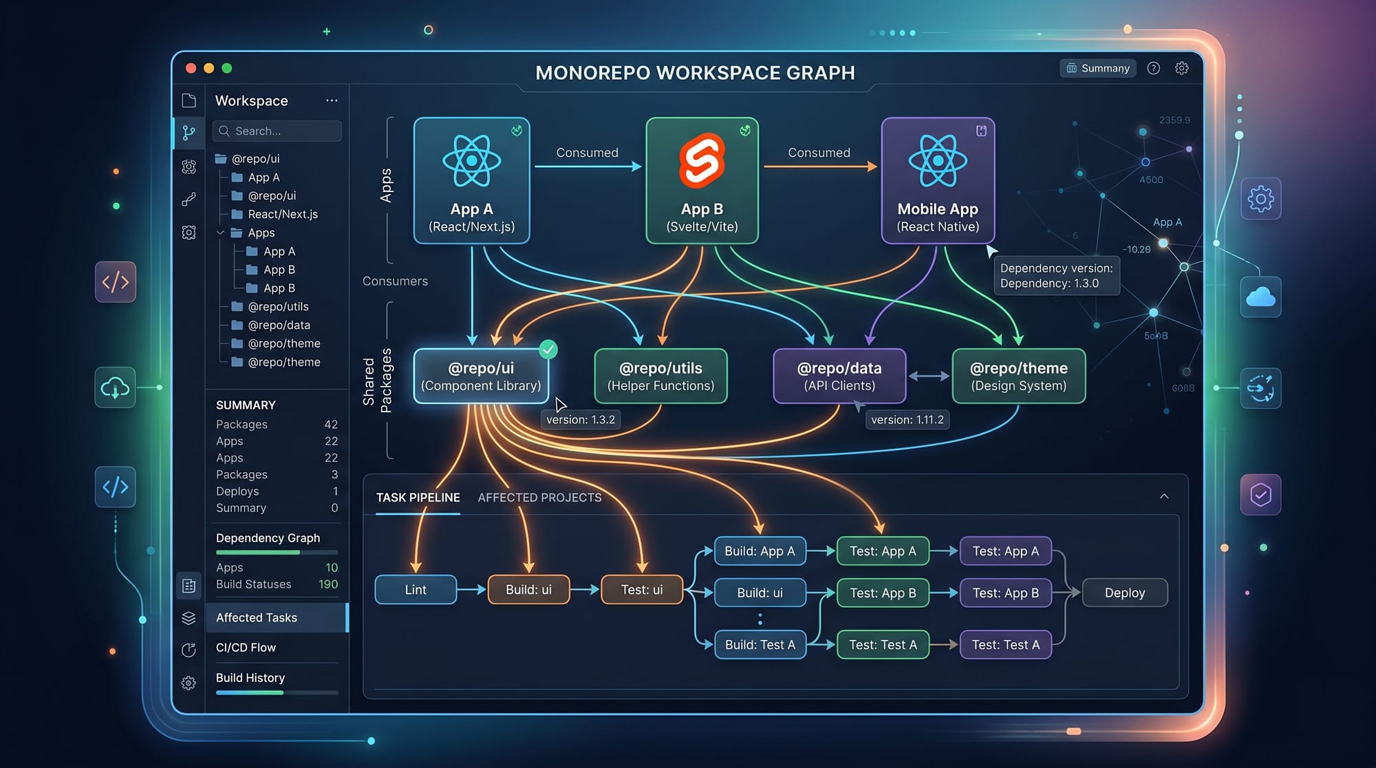 Turborepo & Nx Monorepo Strategies for Large Teams