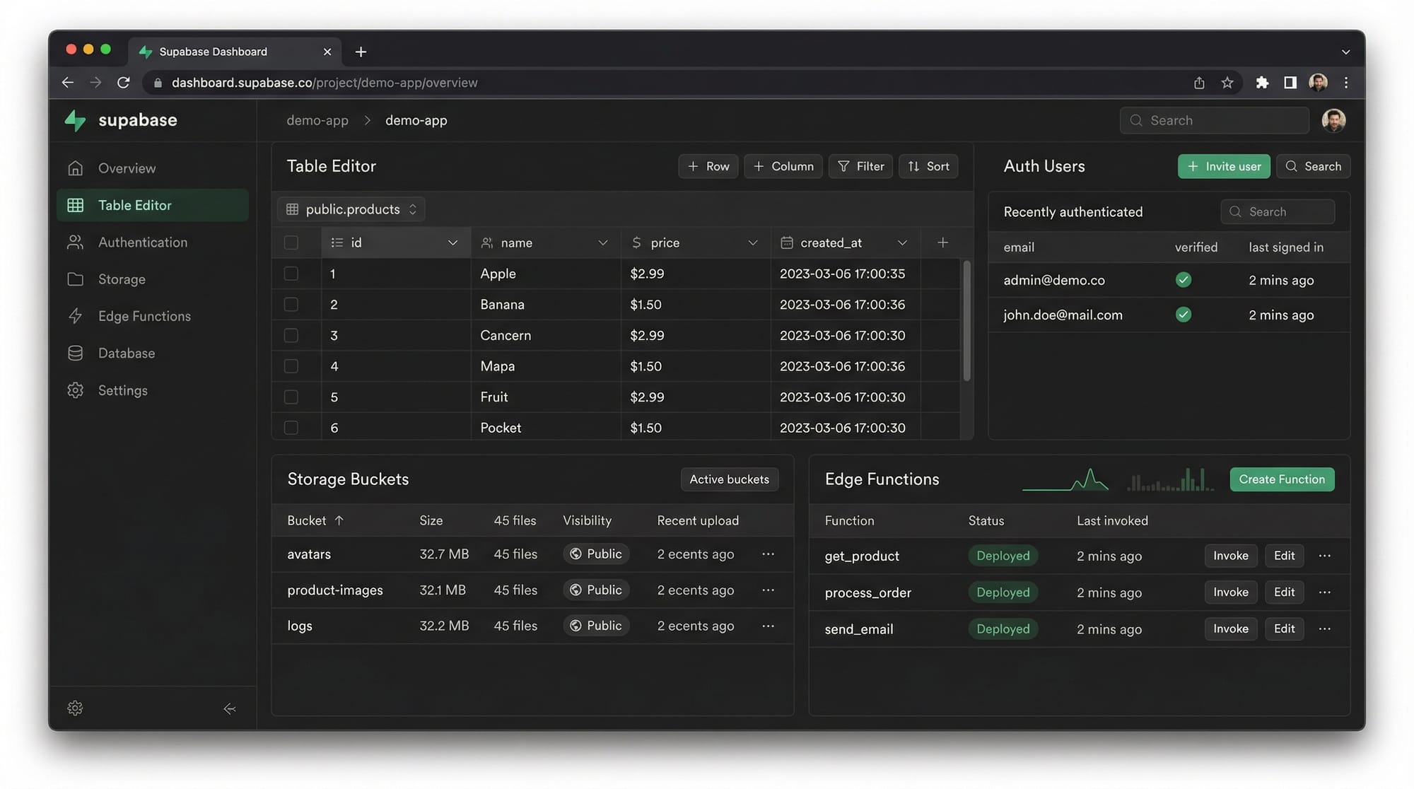 Supabase Tutorial Open Source Firebase Alternative 2026